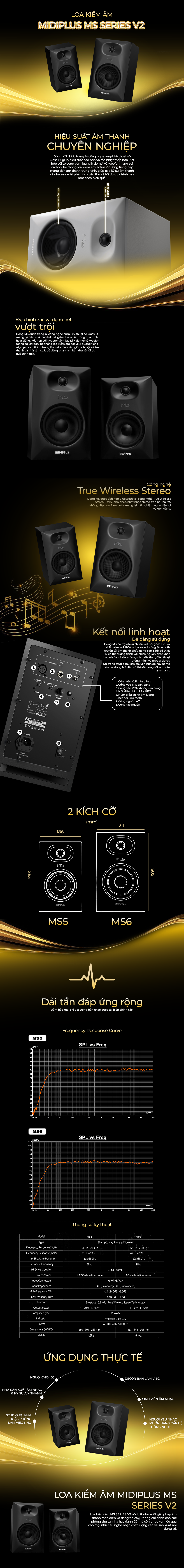 Loa kiểm âm Midiplus MS V2