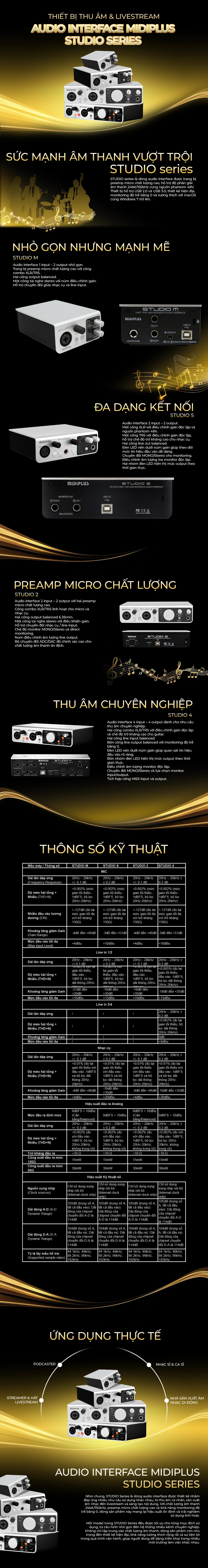 Audio Interface Midiplus Studio Series