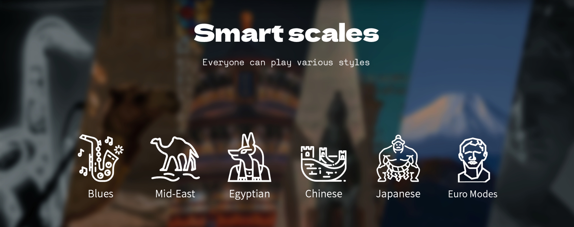 MIDI Keyboard Midiplus X Mini II