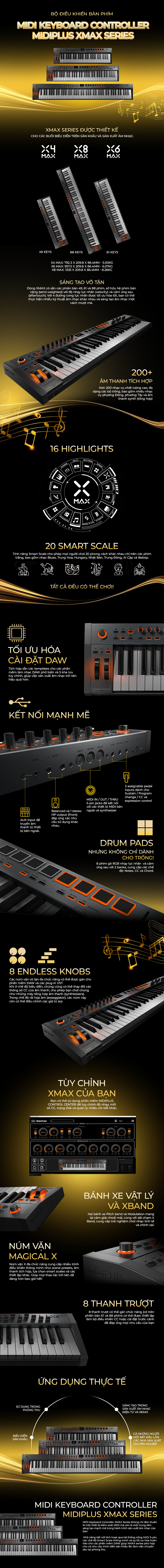 MIDI Keyboard Controller Midiplus X Max Series