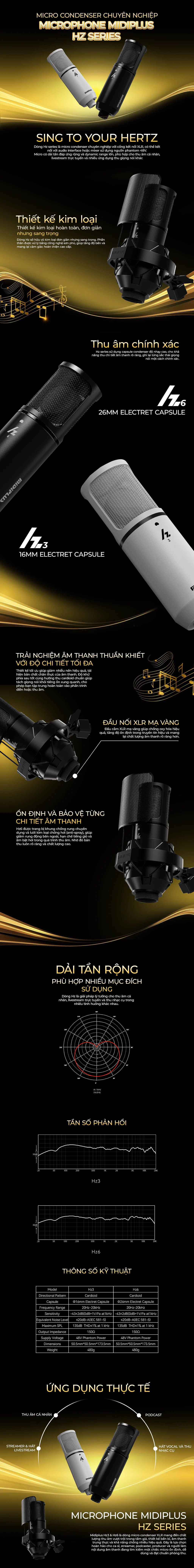 Microphone Midiplus Hz3 & Hz6